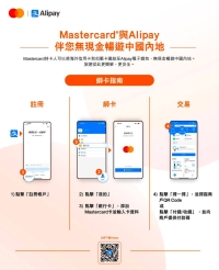 Mastercard X 支付寶 輕鬆內地遊