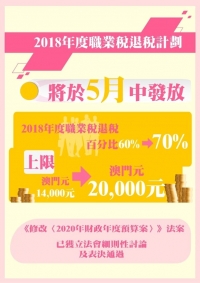 2018年度職業稅退稅5月中發放