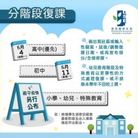 中學5月復課預案