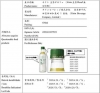 日本生茶飲不得存食安風險