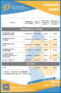 澳門職業技能認可基準(MORS)課程