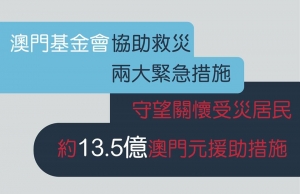 基金會13.5億援助受災居民及商戶