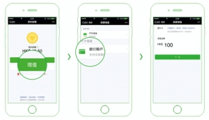 WeChat Pay HK開通即時折扣優惠