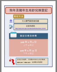 狗豬年生肖鈔網上登記