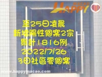  7月25日新增陽性個案 社區3日連續清零