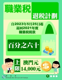 2021年度職業稅退稅開始