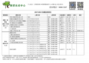 頤菁教育中心持續進修課程